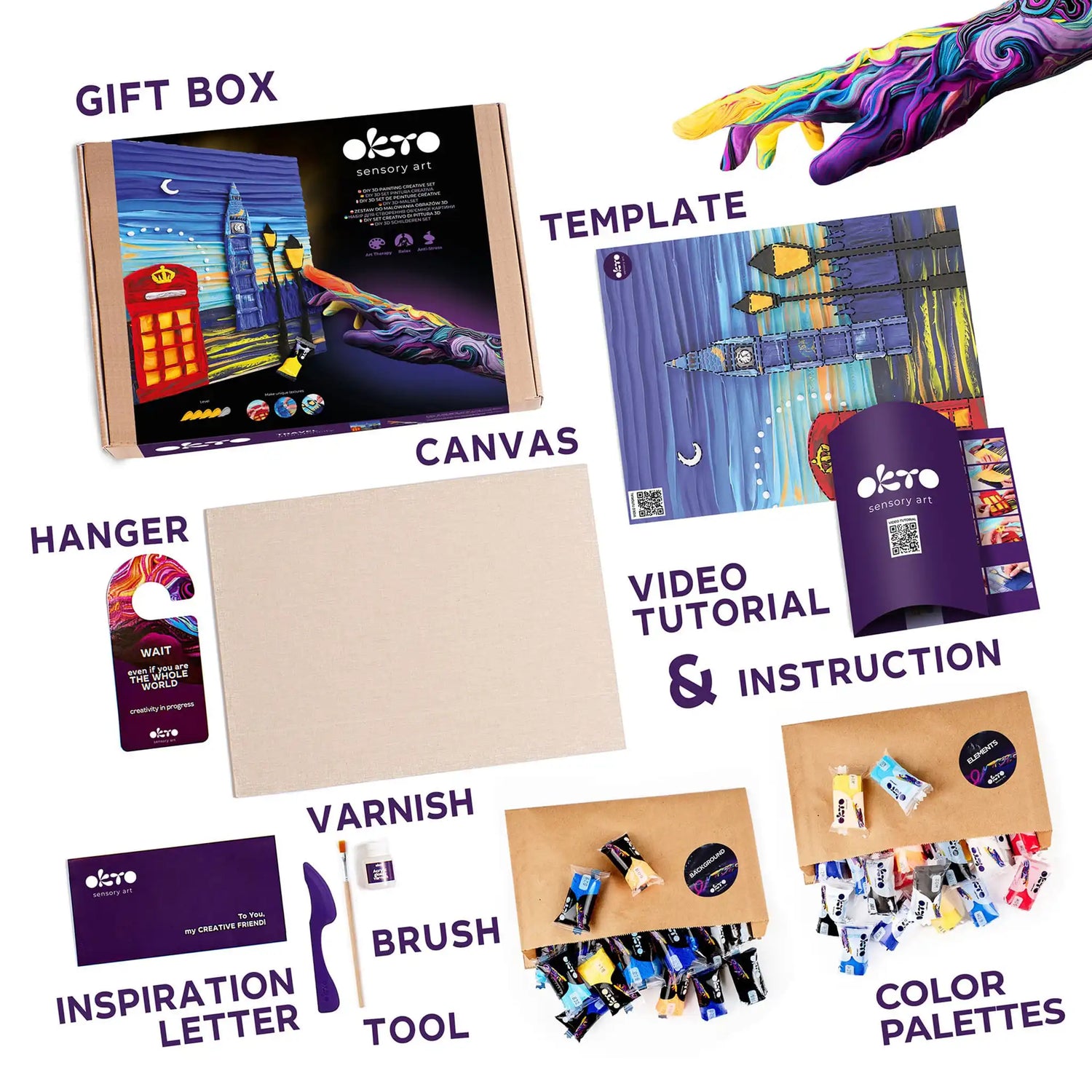 3D PICTURES TRAVEL DIY 