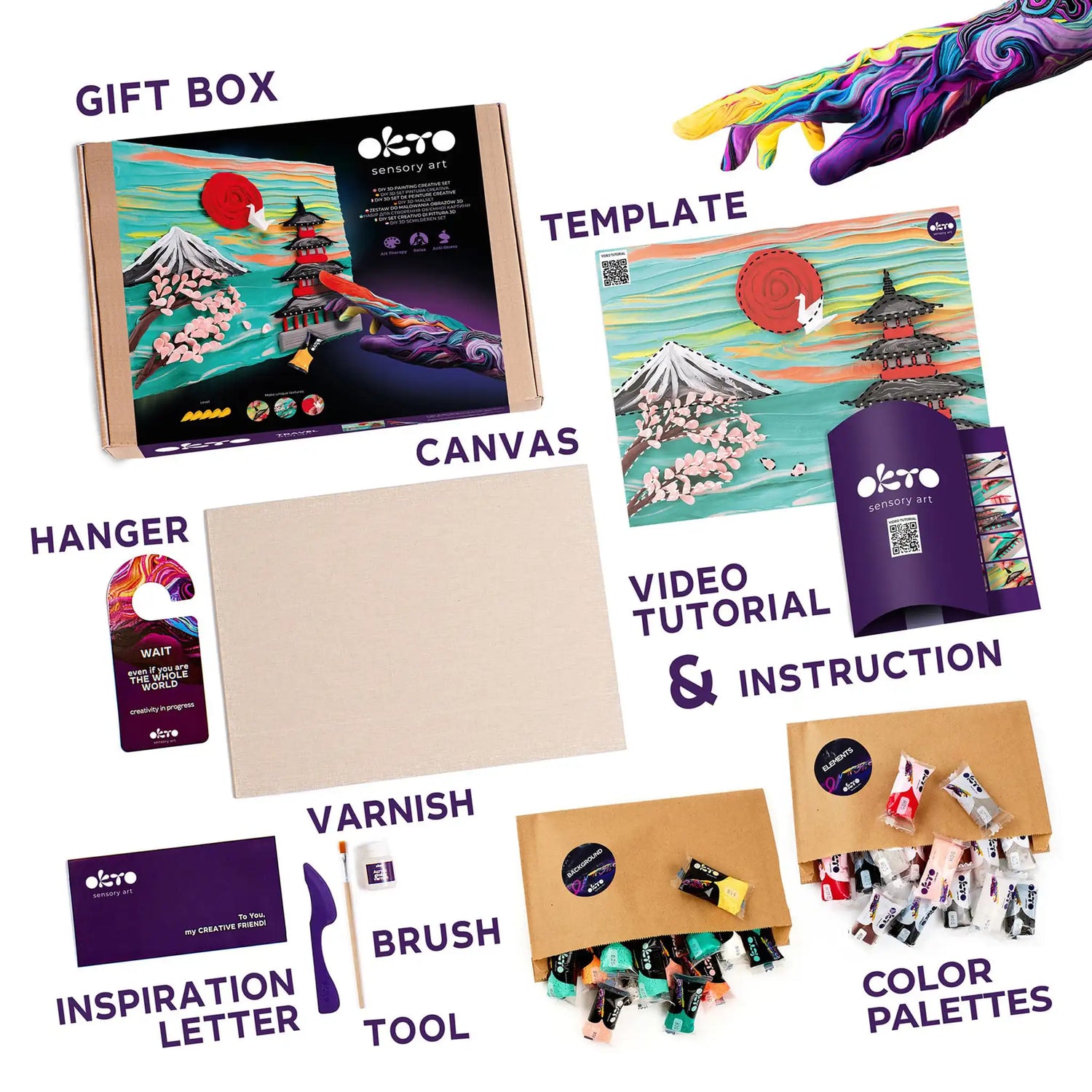 3D PICTURES TRAVEL DIY 